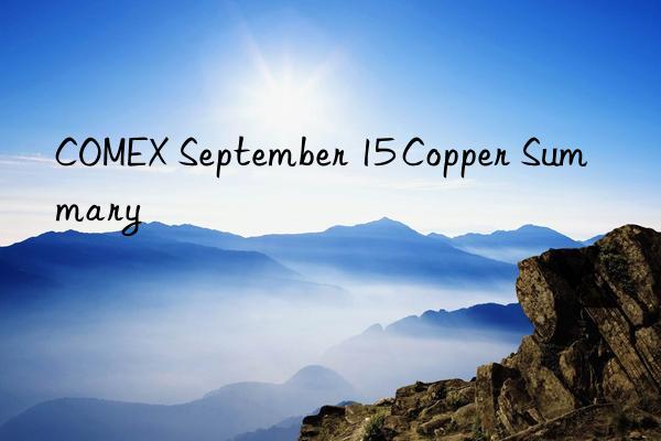 COMEX September 15 Copper Summary