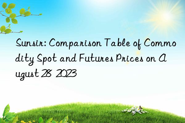 Sunsir: Comparison Table of Commodity Spot and Futures Prices on August 28  2023