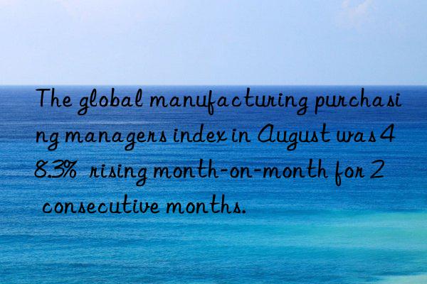 The global manufacturing purchasing managers index in August was 48.3%  rising month-on-month for 2 consecutive months.