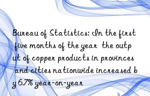 Bureau of Statistics: In the first five months of the year  the output of copper products in provinces and cities nationwide increased by 6.7% year-on-year