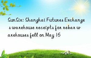 SunSir: Shanghai Futures Exchange s warehouse receipts for rebar warehouses fell on May 16