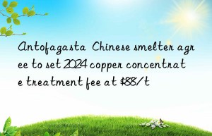 Antofagasta  Chinese smelter agree to set 2024 copper concentrate treatment fee at $88/t