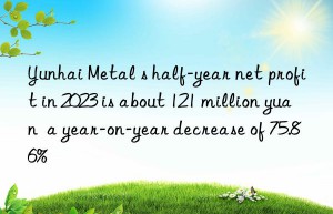 Yunhai Metal s half-year net profit in 2023 is about 121 million yuan  a year-on-year decrease of 75.86%