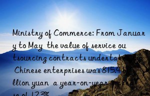 Ministry of Commerce: From January to May  the value of service outsourcing contracts undertaken by Chinese enterprises was 815.9 billion yuan  a year-on-year increase of 12.3%