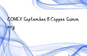 COMEX September 8 Copper Summary