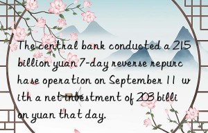 The central bank conducted a 215 billion yuan 7-day reverse repurchase operation on September 11  with a net investment of 203 billion yuan that day.