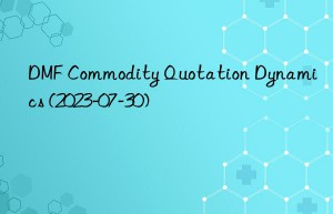 DMF Commodity Quotation Dynamics (2023-07-30)