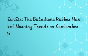 SunSir: The Butadiene Rubber Market Morning Trends on September 5