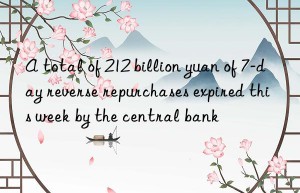 A total of 212 billion yuan of 7-day reverse repurchases expired this week by the central bank