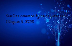 SunSirs commodity price forecast (August 3  2023)