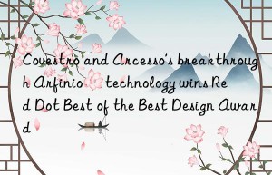 Covestro and Arcesso’s breakthrough Arfinio® technology wins Red Dot Best of the Best Design Award