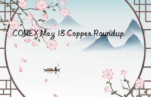 COMEX May 18 Copper Roundup