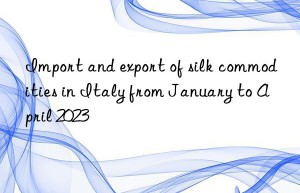 Import and export of silk commodities in Italy from January to April 2023