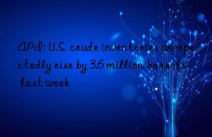 API: U.S. crude inventories unexpectedly rise by 3.6 million barrels last week