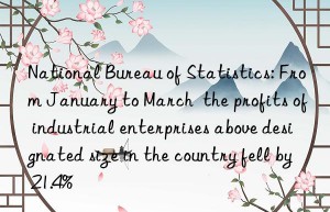 National Bureau of Statistics: From January to March  the profits of industrial enterprises above designated size in the country fell by 21.4%