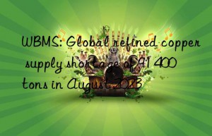 WBMS: Global refined copper supply shortage of 91 400 tons in August 2023