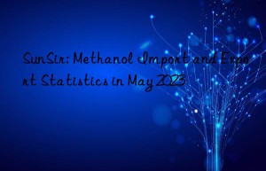 SunSir: Methanol Import and Export Statistics in May 2023