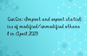 SunSir: Import and export statistics of modified/unmodified ethanol in April 2023