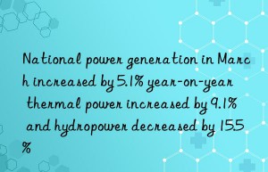 National power generation in March increased by 5.1% year-on-year  thermal power increased by 9.1%  and hydropower decreased by 15.5%