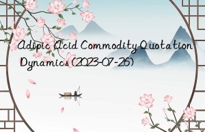 Adipic Acid Commodity Quotation Dynamics (2023-07-26)