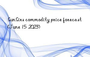 SunSirs commodity price forecast (June 15  2023)