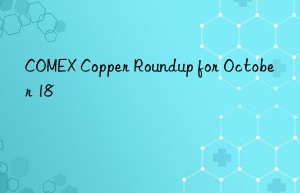 COMEX Copper Roundup for October 18