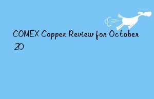 COMEX Copper Review for October 20