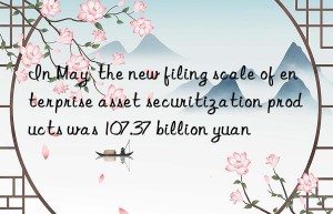 In May  the new filing scale of enterprise asset securitization products was 107.37 billion yuan