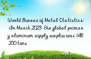 World Bureau of Metal Statistics: In March 2023  the global primary aluminum supply surplus was 148 200 tons