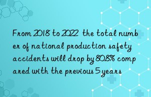 From 2018 to 2022  the total number of national production safety accidents will drop by 80.8% compared with the previous 5 years