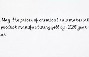 In May  the prices of chemical raw materials and product manufacturing fell by 12.2% year-on-year