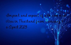 Import and export of silk commodities in Thailand from January to April 2023