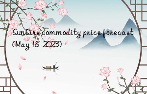 SunSirs commodity price forecast (May 18  2023)