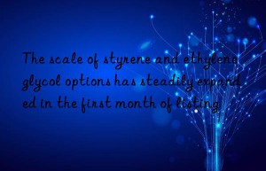 The scale of styrene and ethylene glycol options has steadily expanded in the first month of listing