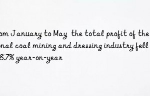 From January to May  the total profit of the national coal mining and dressing industry fell by 18.7% year-on-year