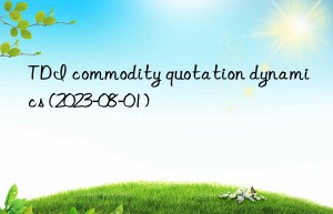 TDI commodity quotation dynamics (2023-08-01)