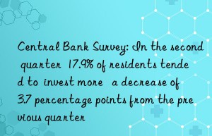 Central Bank Survey: In the second quarter  17.9% of residents tended to  invest more   a decrease of 3.7 percentage points from the previous quarter