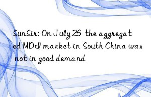 SunSir: On July 26  the aggregated MDI market in South China was not in good demand