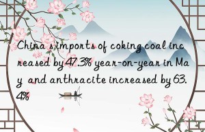 China s imports of coking coal increased by 47.3% year-on-year in May  and anthracite increased by 63.4%