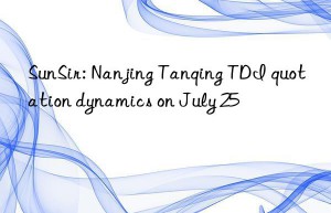 SunSir: Nanjing Tanqing TDI quotation dynamics on July 25