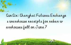 SunSir: Shanghai Futures Exchange s warehouse receipts for rebar warehouses fell on June 7