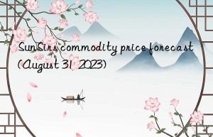 SunSirs commodity price forecast (August 31  2023)