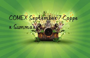 COMEX September 7 Copper Summary