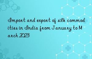 Import and export of silk commodities in India from January to March 2023