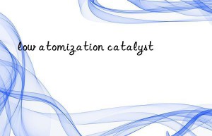 low atomization catalyst