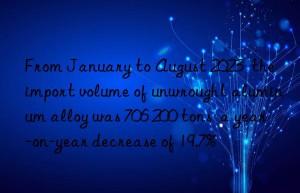 From January to August 2023  the import volume of unwrought aluminum alloy was 706 200 tons  a year-on-year decrease of 19.7%