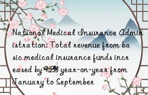 National Medical Insurance Administration: Total revenue from basic medical insurance funds increased by 9.2% year-on-year from January to September