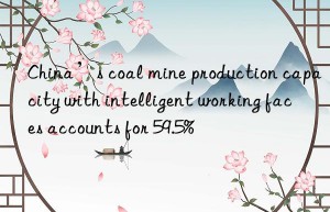 China’s coal mine production capacity with intelligent working faces accounts for 59.5%