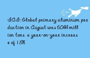 IAI: Global primary aluminum production in August was 6.044 million tons  a year-on-year increase of 1.6%