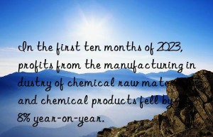 In the first ten months of 2023, profits from the manufacturing industry of chemical raw materials and chemical products fell by 42.8% year-on-year.